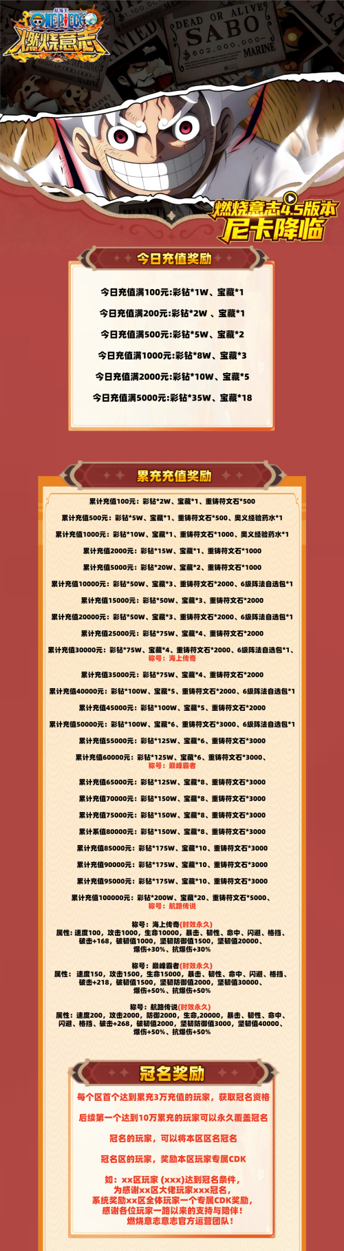 6346031C568888A55256D8CB2821E60F.png